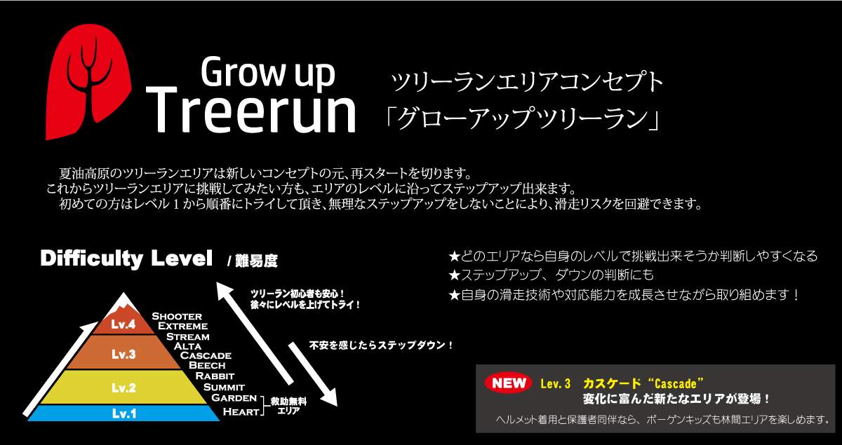 コンセプト