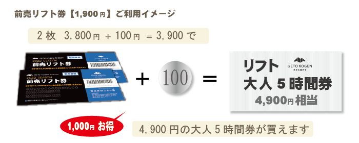ご利用イメージ